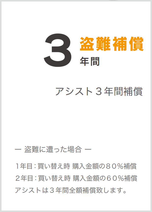 3年間盗難補償 アシスト3年間補償 ― 盗難に遭った場合 ― 1年目:買い替え時 購入金額の80%補償 2年目:買い替え時 購入金額の60%補償 アシストは3年間全額補償致します。